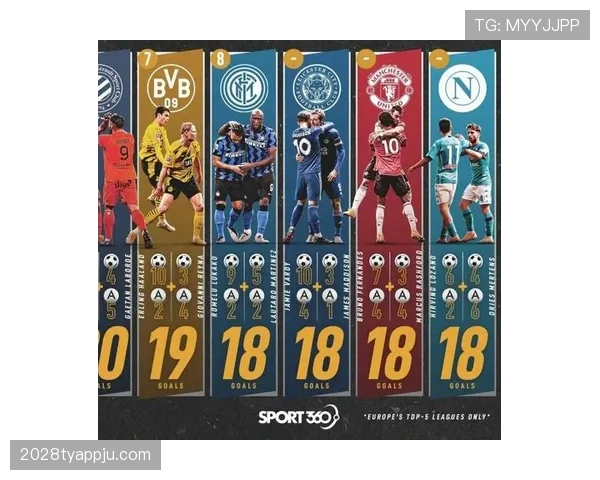 孙兴慜与姆巴佩进攻效率差异及战术角色适配性解析