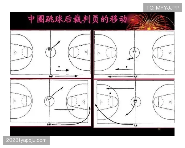 争议球判定全解析：跳球与交替拥有规则如何执行