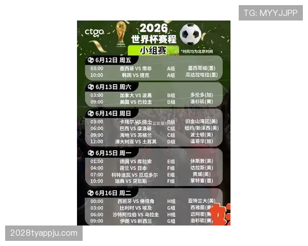 2026世界杯48队12小组赛制规则怎么分组和晋级