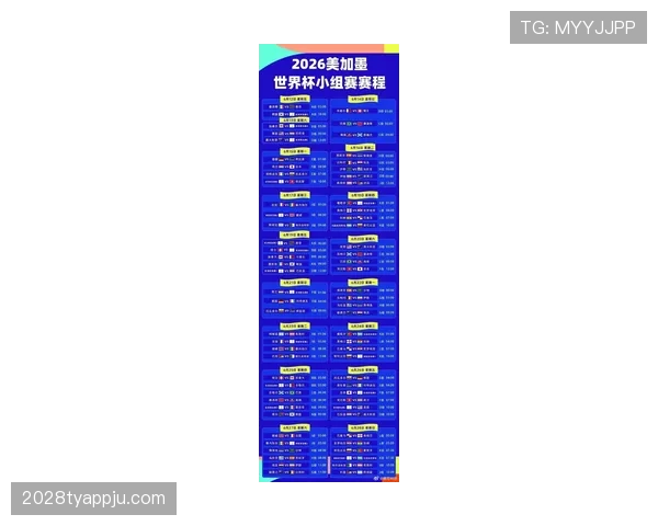 2026世界杯48队12个小组赛制如何规定小组前两名和成绩最好的小组第三怎么晋级