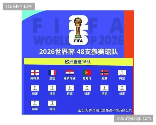 2026世界杯小组前两名晋级淘汰赛是怎么规定的