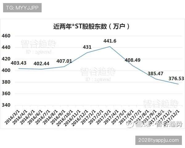 阿诺德与金彭贝边路推进偏移及传中体系分散趋势
