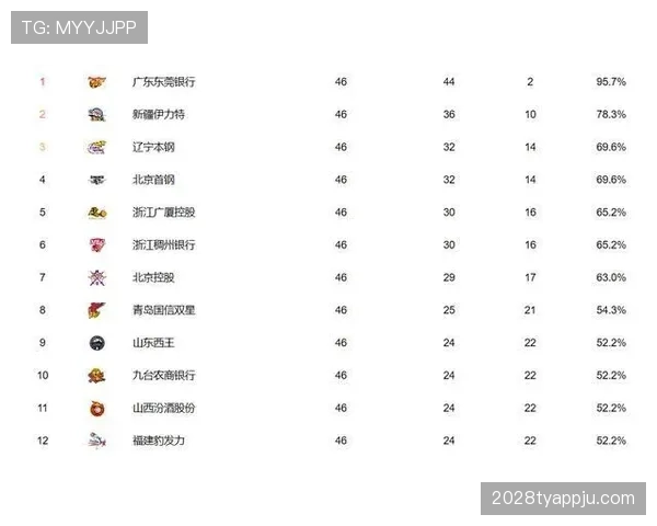 佛得角冲击2026世界杯预选赛赛程分析与晋级前景预测