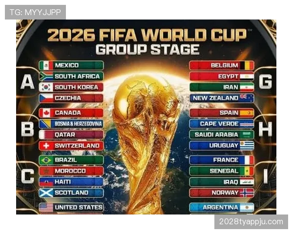 2026世界杯哪些球队首战最关键